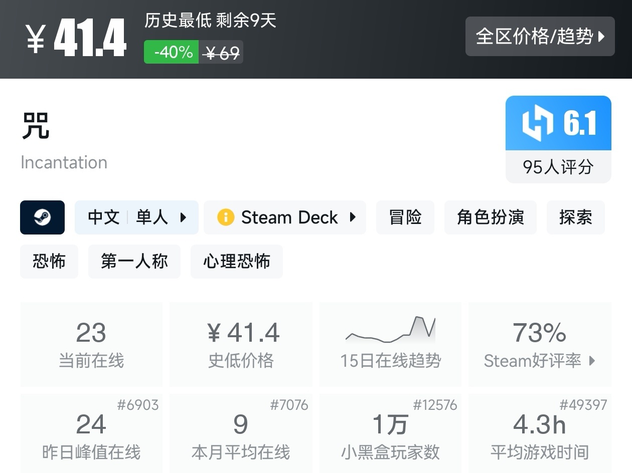【球盟会】Steam夏促53款恐怖游戏折扣汇总，最害怕的一集