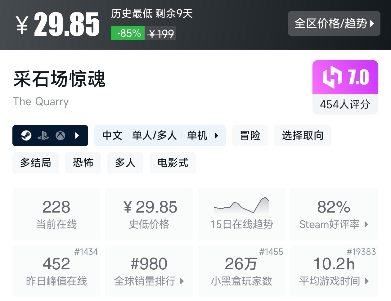 【球盟会】Steam夏促53款恐怖游戏折扣汇总，最害怕的一集