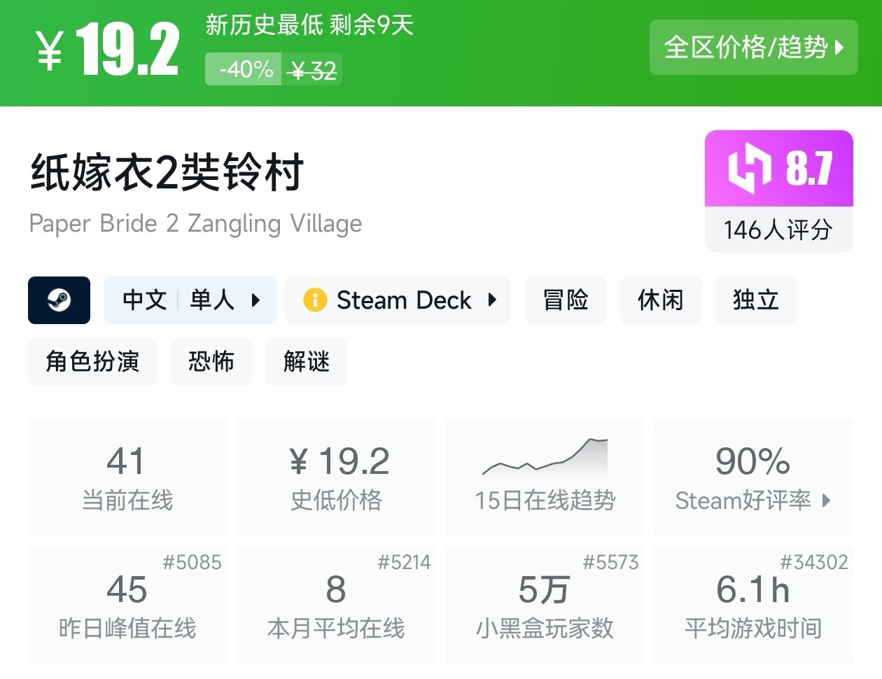 【球盟会】Steam夏促53款恐怖游戏折扣汇总，最害怕的一集