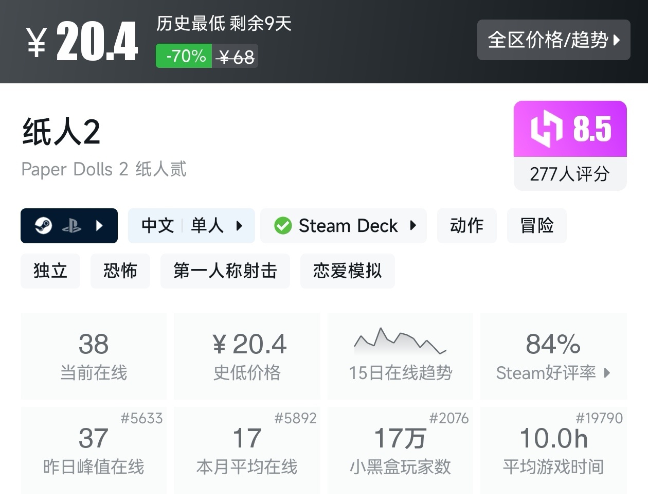 【球盟会】Steam夏促53款恐怖游戏折扣汇总，最害怕的一集