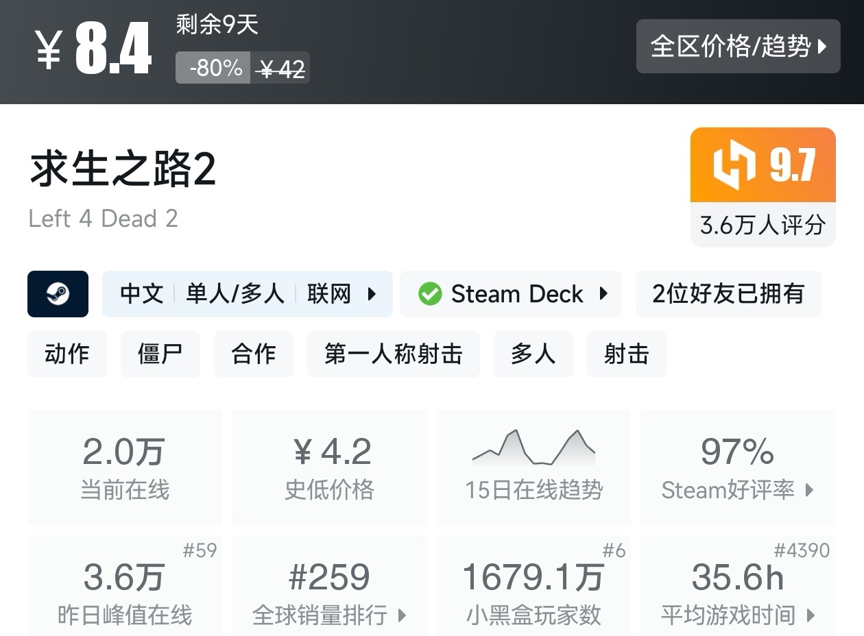 【球盟会】Steam夏促53款恐怖游戏折扣汇总，最害怕的一集