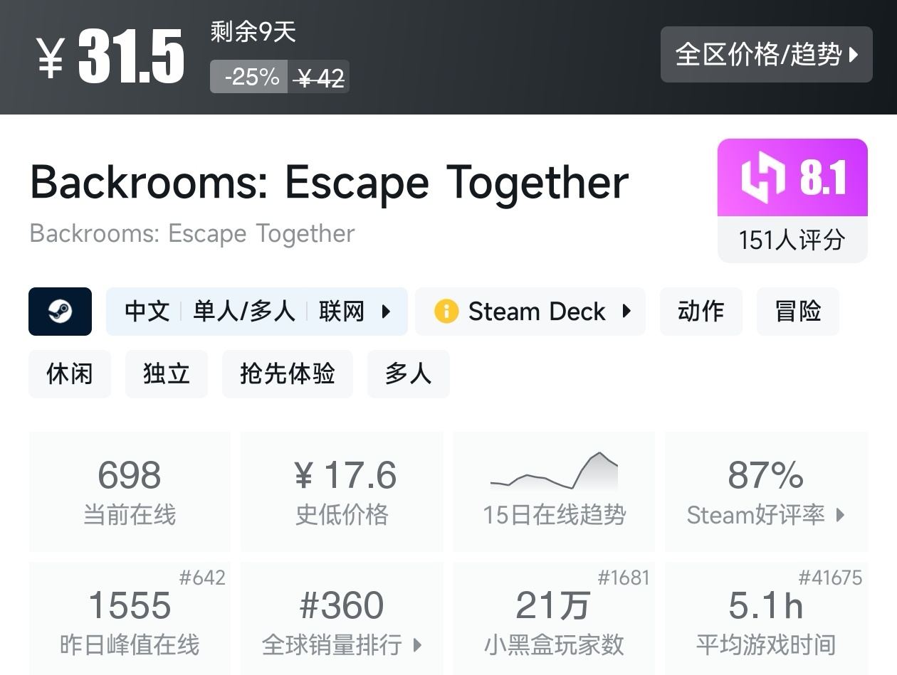【球盟会】Steam夏促53款恐怖游戏折扣汇总，最害怕的一集