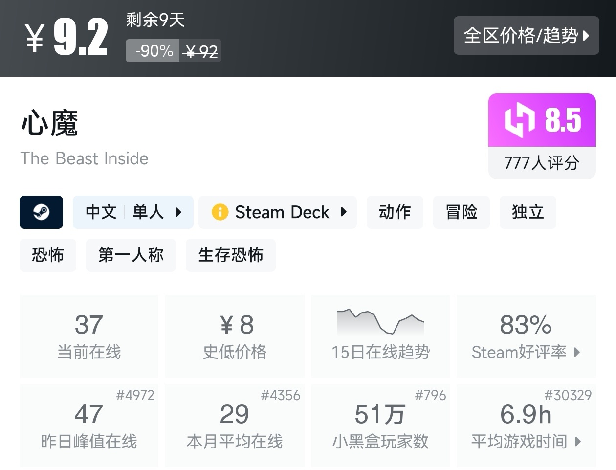 【球盟会】Steam夏促53款恐怖游戏折扣汇总，最害怕的一集
