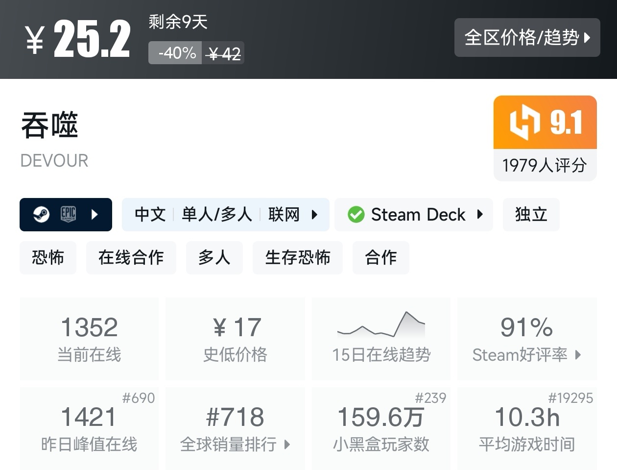 【球盟会】Steam夏促53款恐怖游戏折扣汇总，最害怕的一集