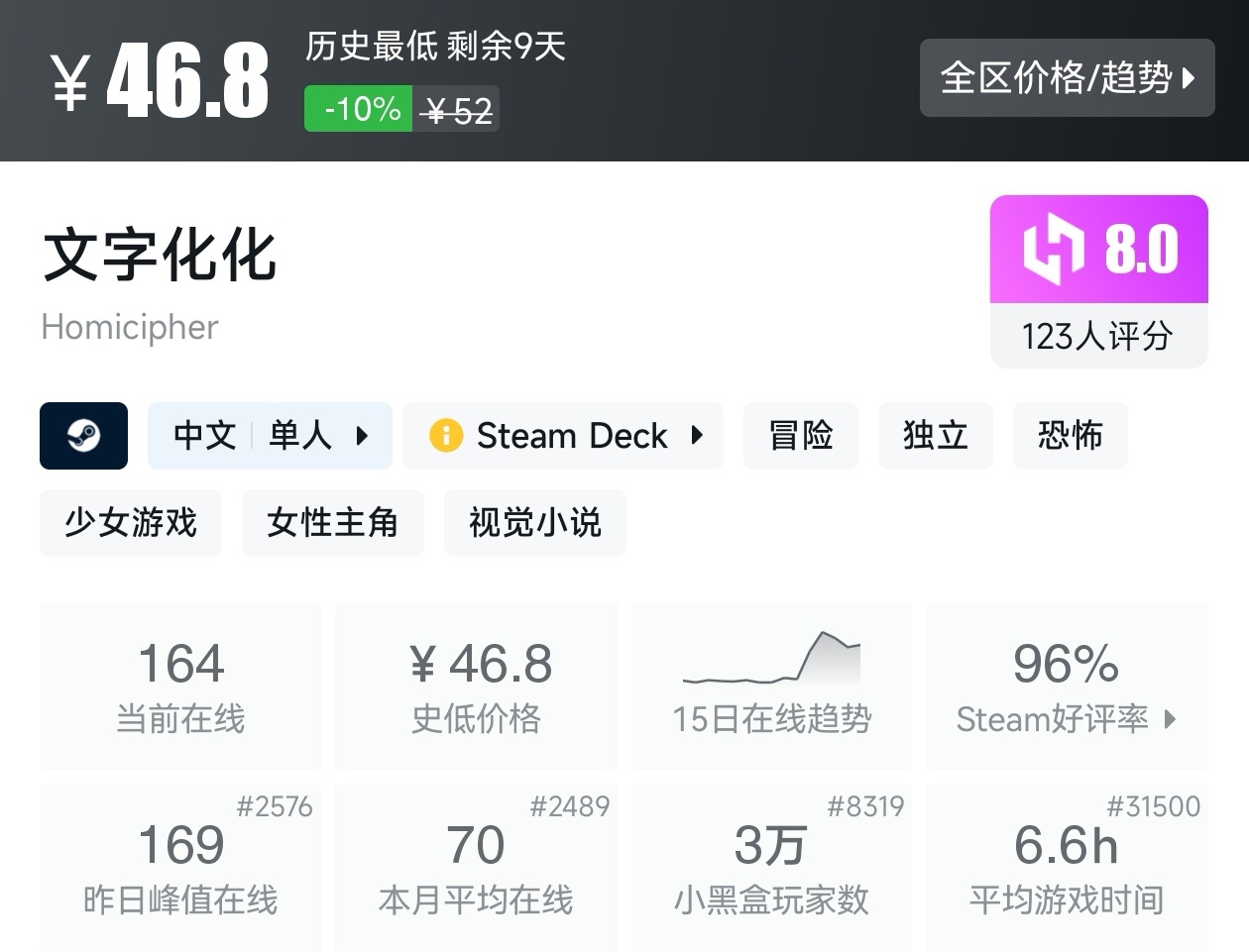 【球盟会】Steam夏促53款恐怖游戏折扣汇总，最害怕的一集