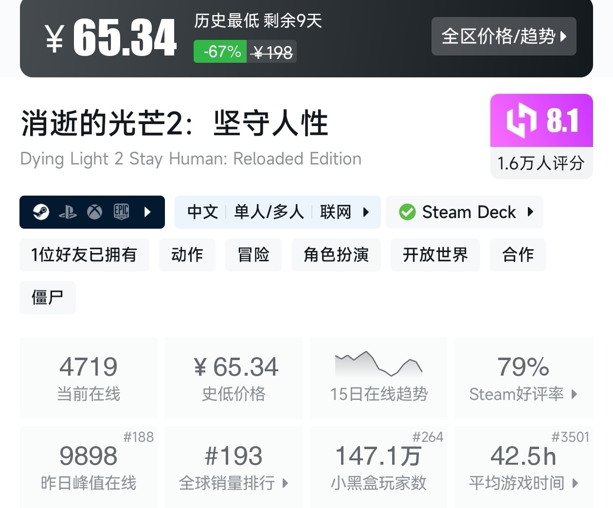 【球盟会】Steam夏促53款恐怖游戏折扣汇总，最害怕的一集