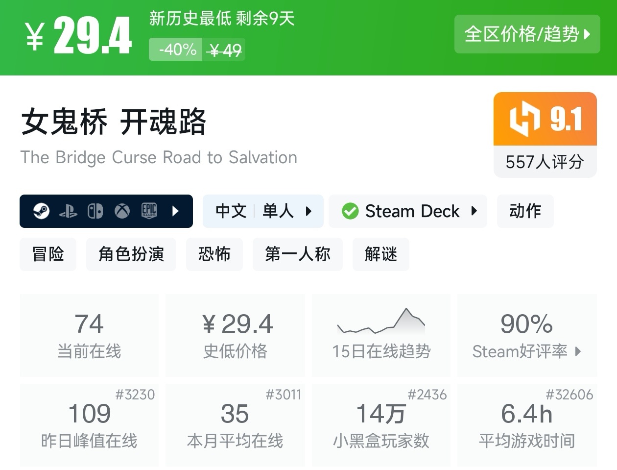 【球盟会】Steam夏促53款恐怖游戏折扣汇总，最害怕的一集