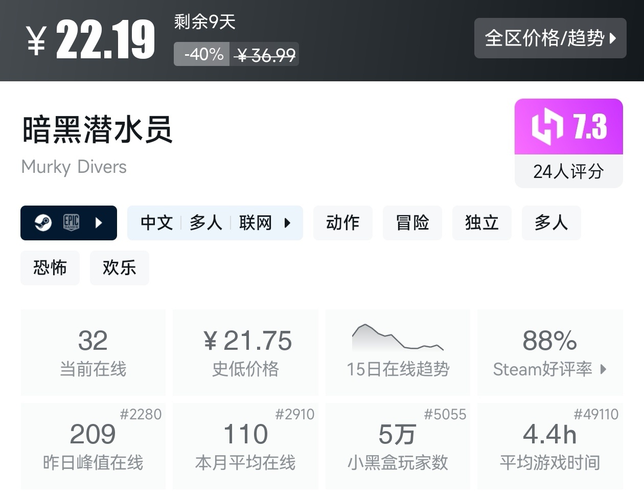 【球盟会】Steam夏促53款恐怖游戏折扣汇总，最害怕的一集
