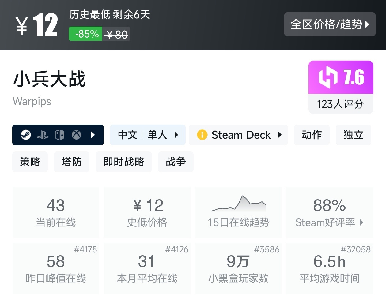 Steam夏促39款塔防游戏折扣汇总