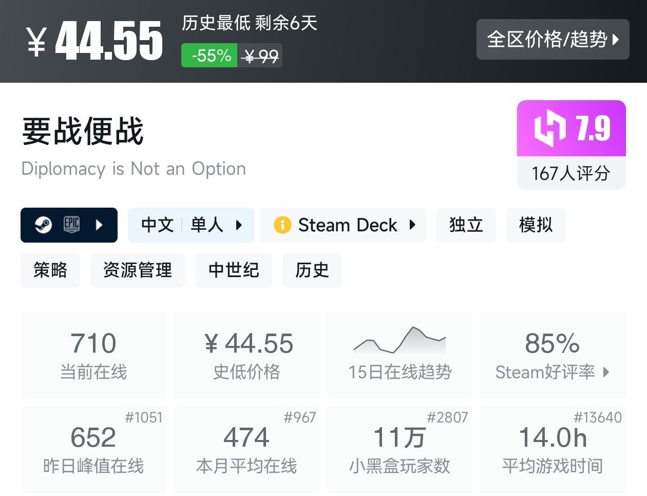 Steam夏促39款塔防游戏折扣汇总