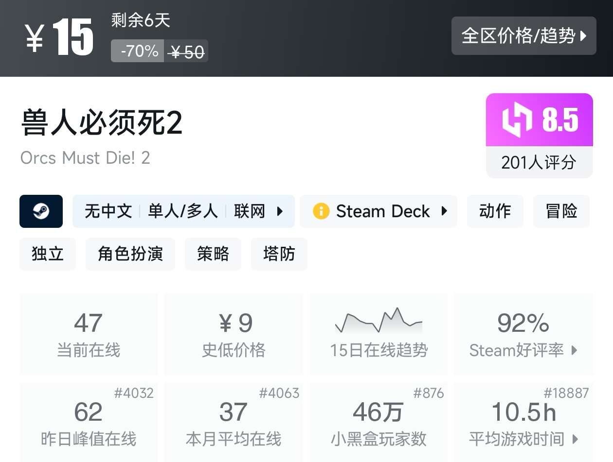 Steam夏促39款塔防游戏折扣汇总