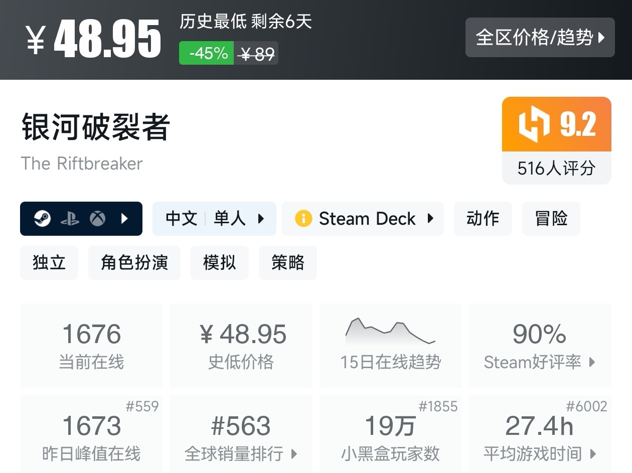 Steam夏促39款塔防游戏折扣汇总