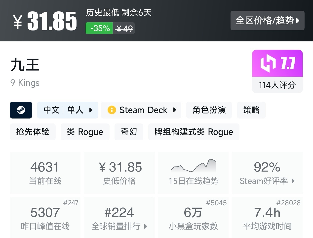 Steam夏促39款塔防游戏折扣汇总