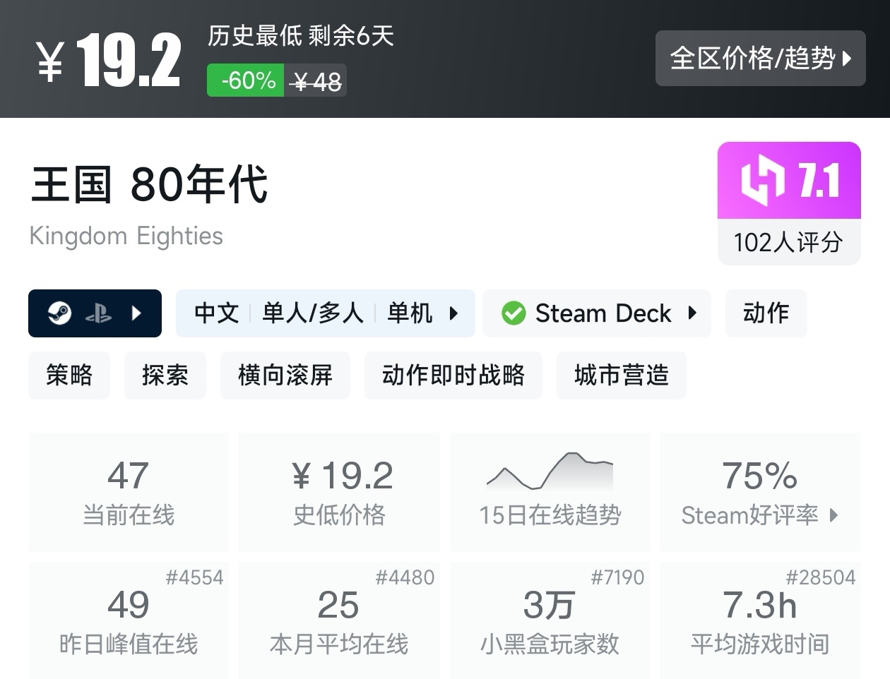 Steam夏促39款塔防游戏折扣汇总