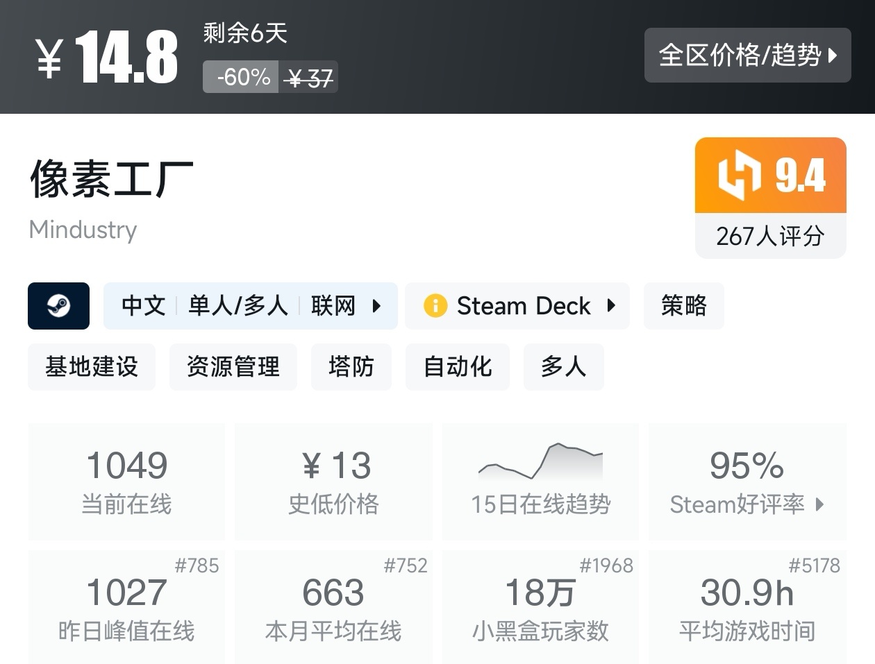 Steam夏促39款塔防游戏折扣汇总