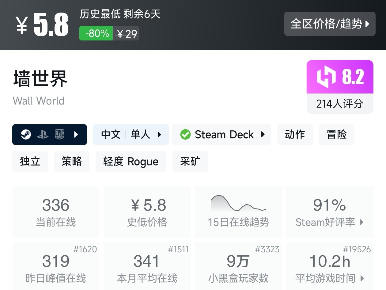 Steam夏促39款塔防游戏折扣汇总