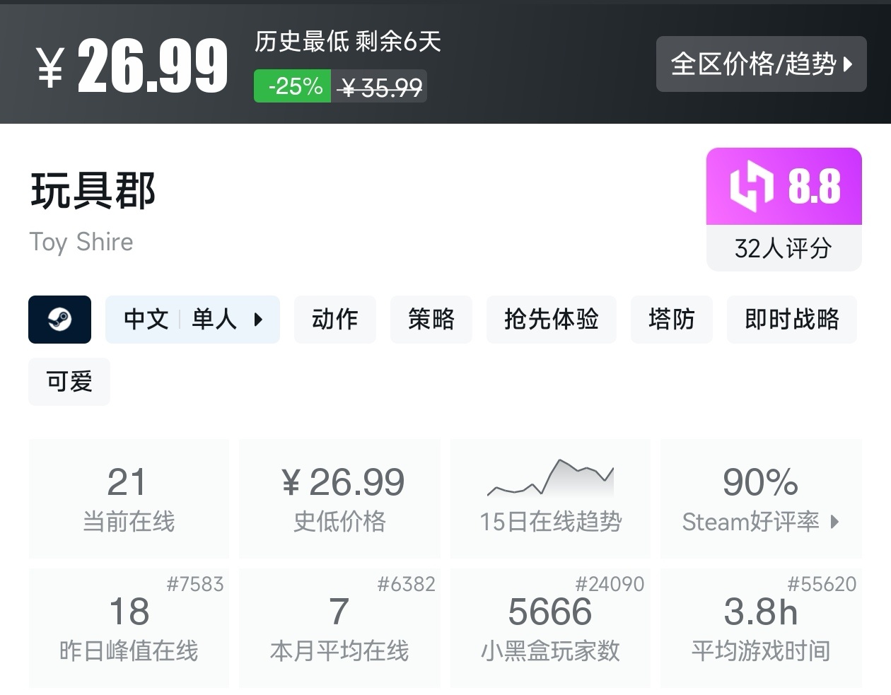 Steam夏促39款塔防游戏折扣汇总