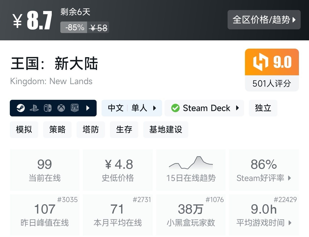 Steam夏促39款塔防游戏折扣汇总