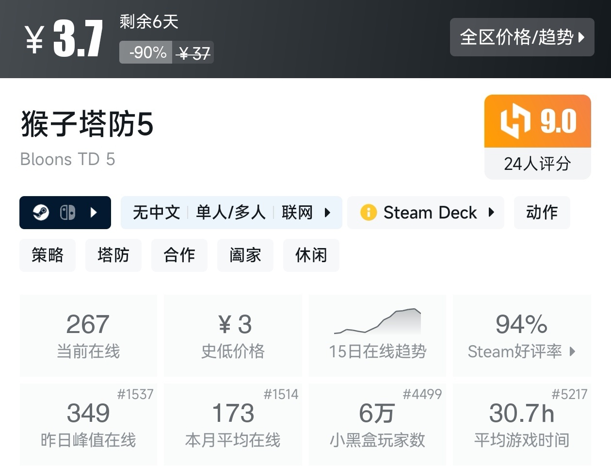 Steam夏促39款塔防游戏折扣汇总