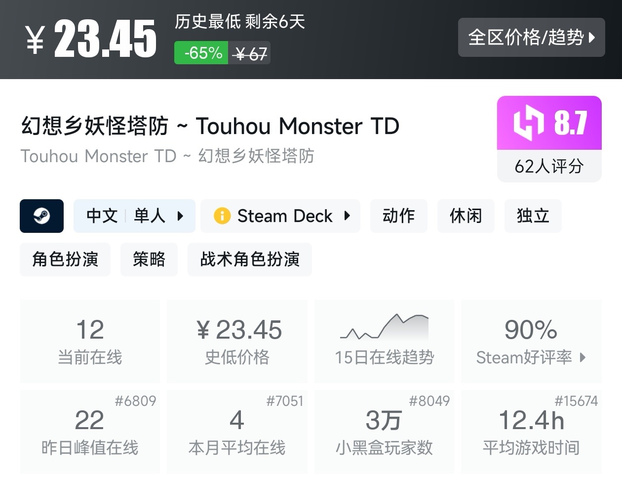 Steam夏促39款塔防游戏折扣汇总