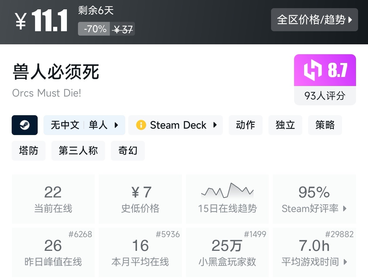 Steam夏促39款塔防游戏折扣汇总