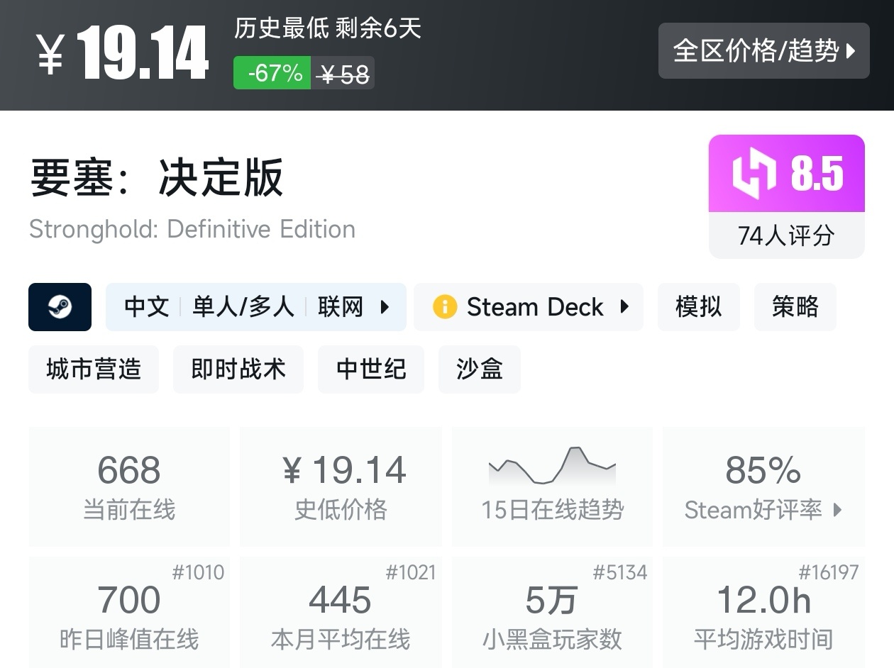 Steam夏促39款塔防游戏折扣汇总