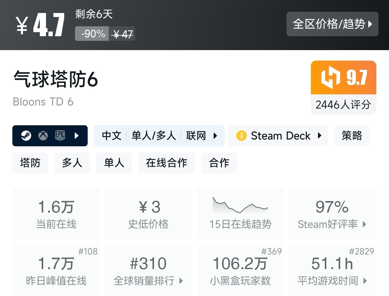 Steam夏促39款塔防游戏折扣汇总