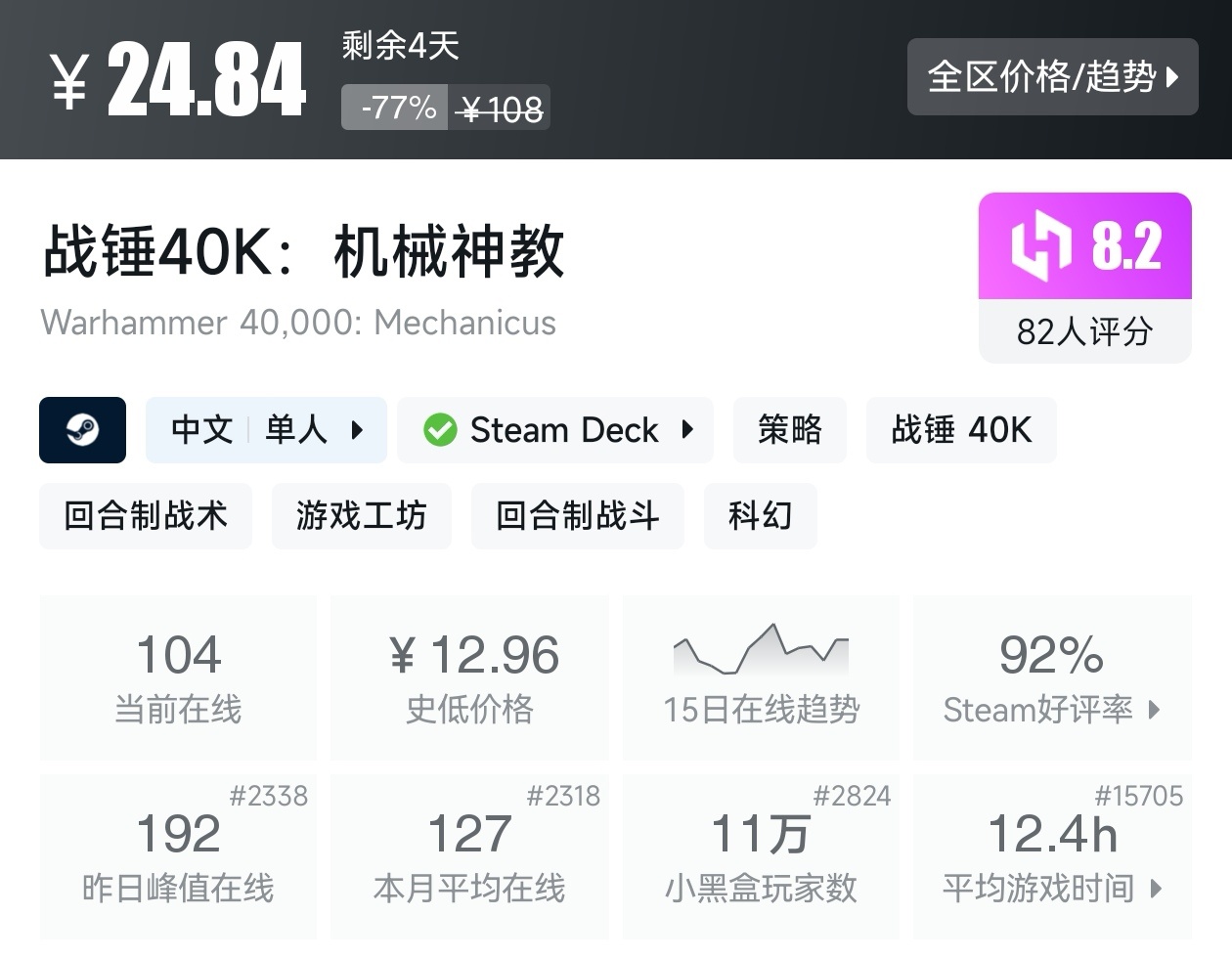 Steam夏促79款回合制游戏折扣汇总