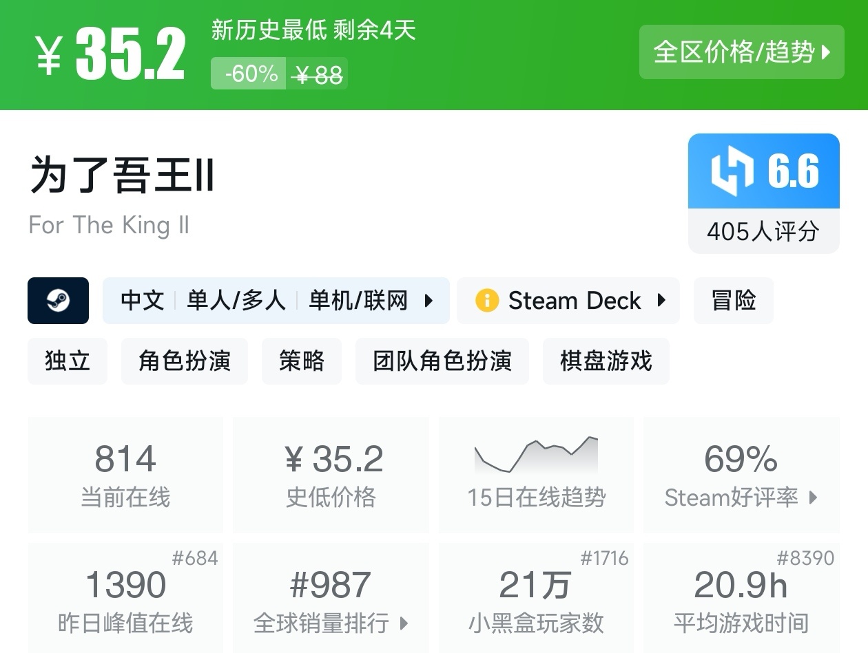 Steam夏促79款回合制游戏折扣汇总