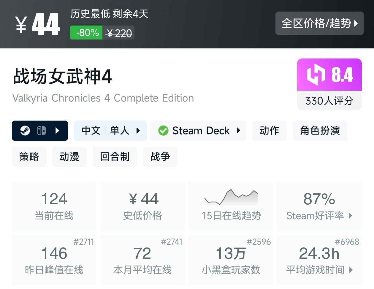Steam夏促79款回合制游戏折扣汇总