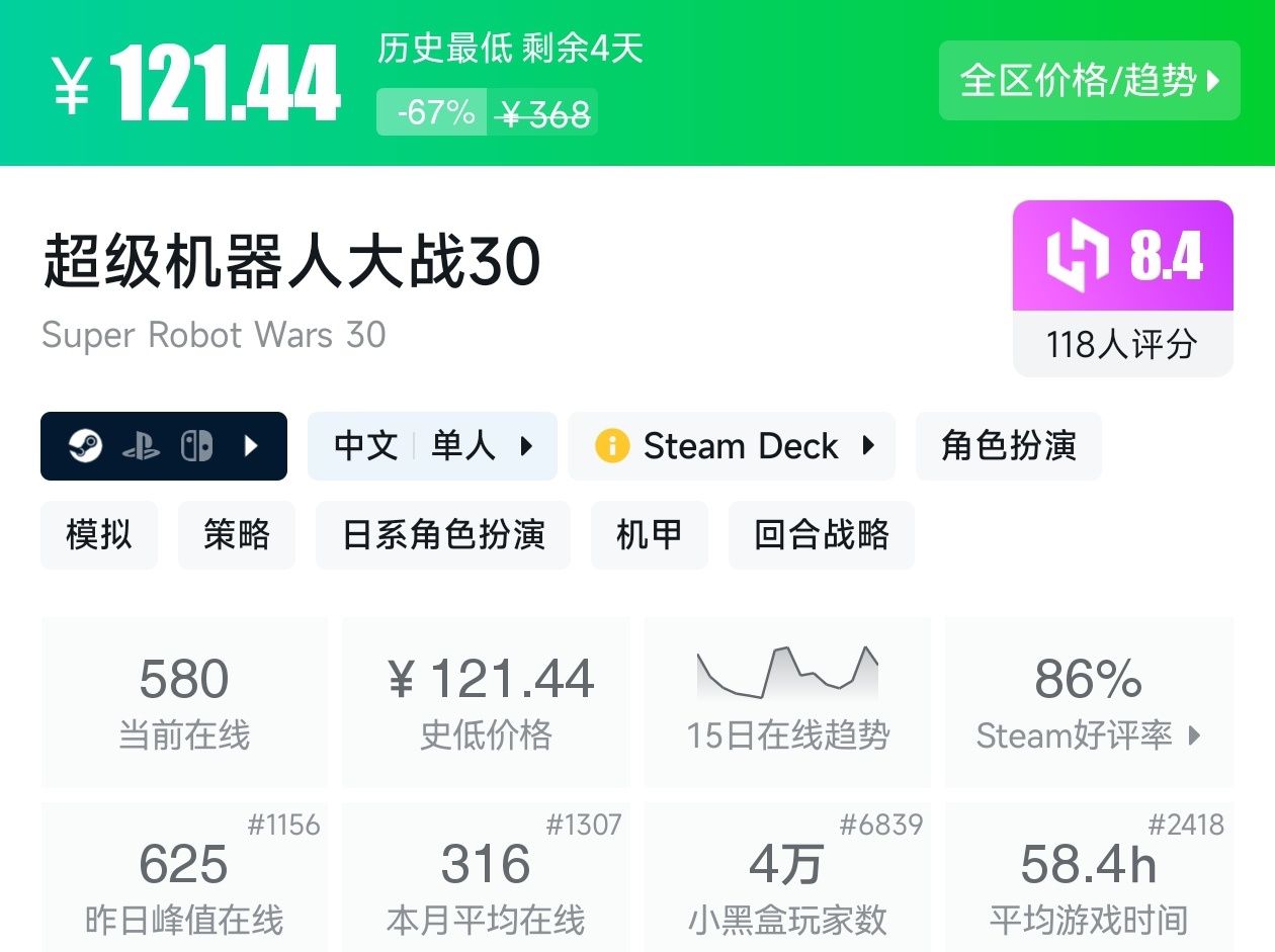 Steam夏促79款回合制游戏折扣汇总