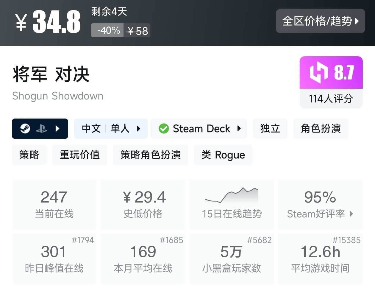 Steam夏促79款回合制游戏折扣汇总