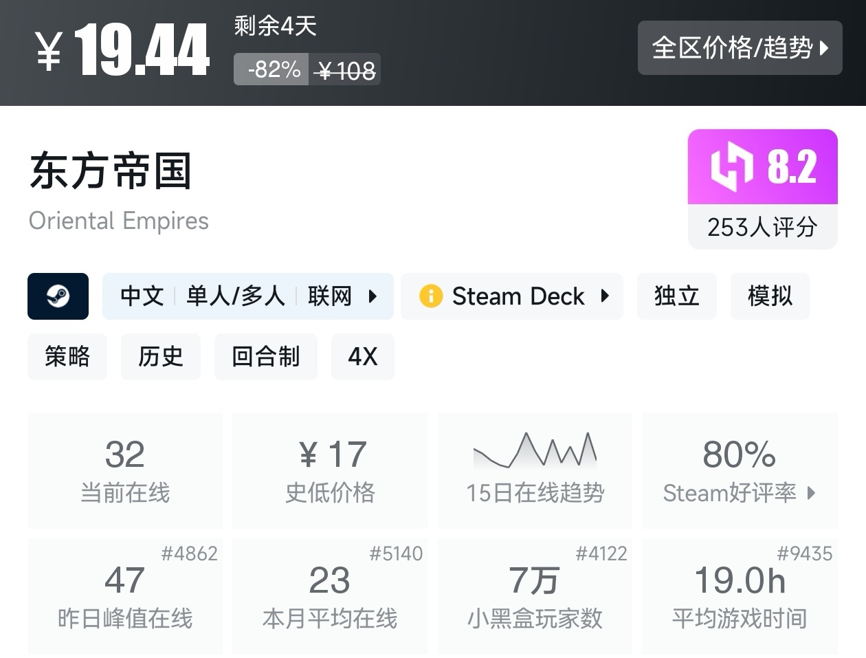Steam夏促79款回合制游戏折扣汇总