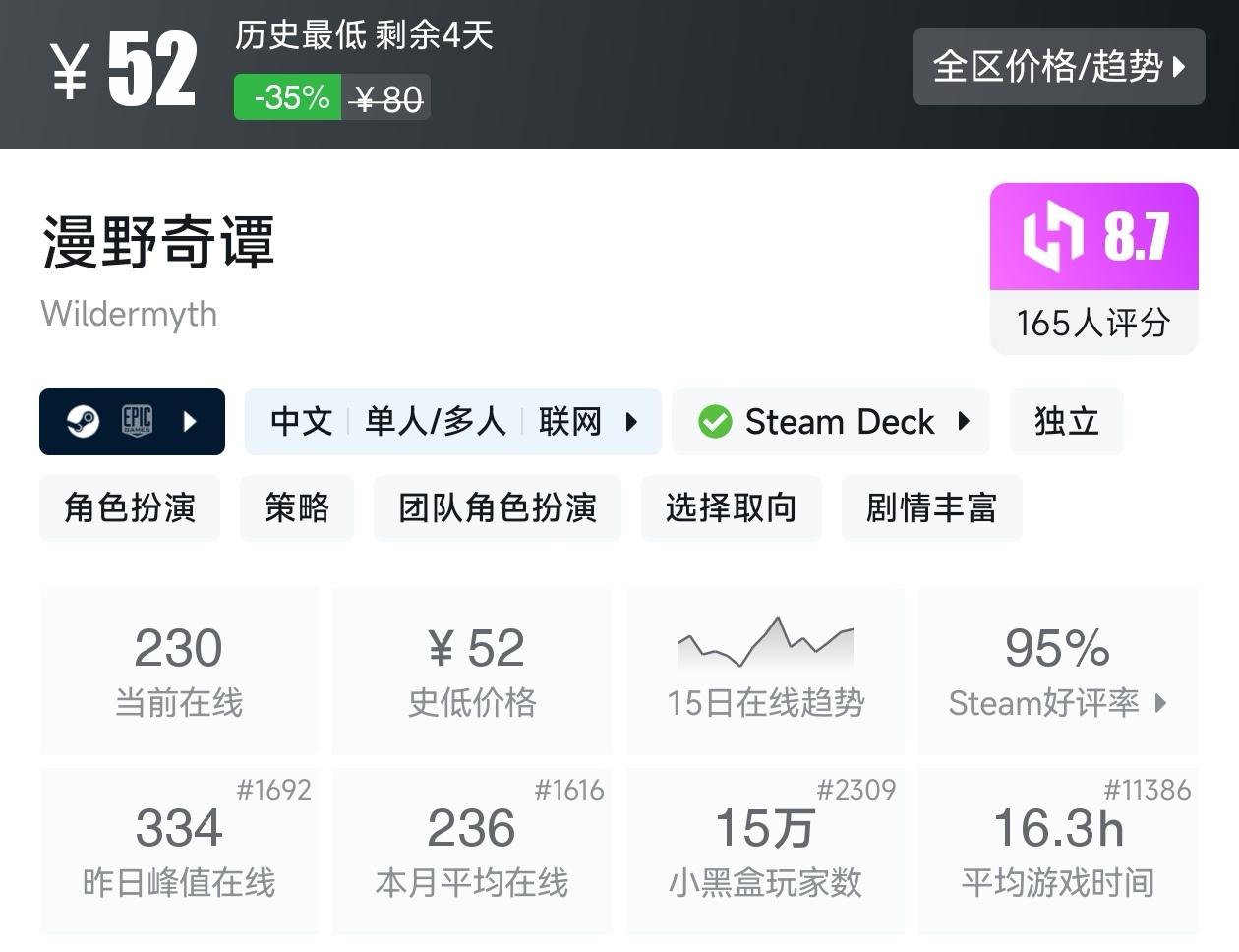 Steam夏促79款回合制游戏折扣汇总