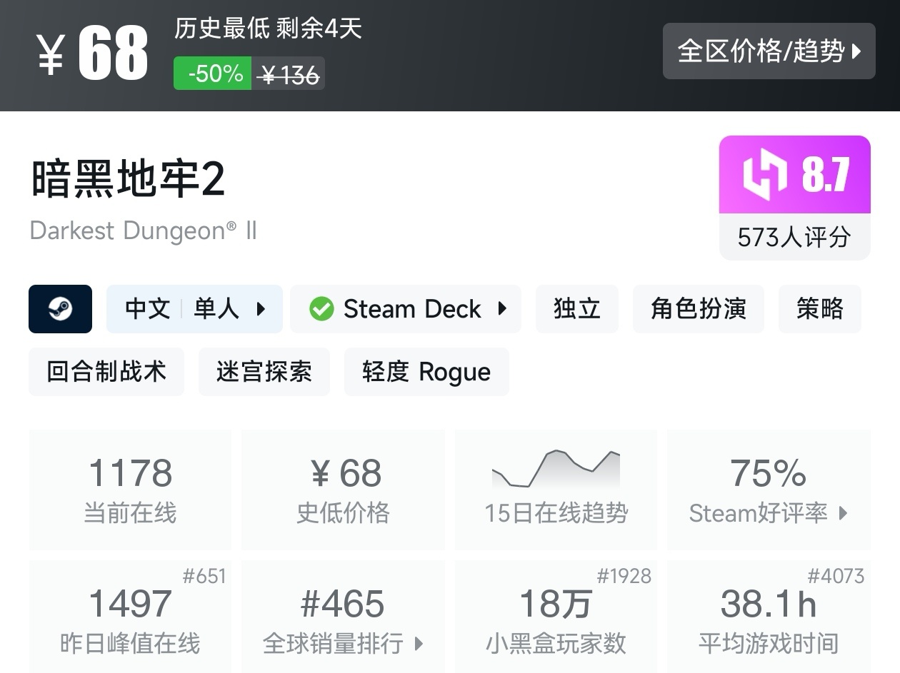 Steam夏促79款回合制游戏折扣汇总