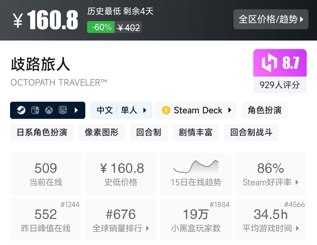 Steam夏促79款回合制游戏折扣汇总