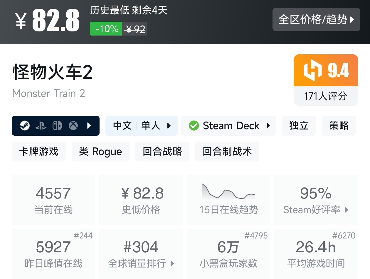 Steam夏促79款回合制游戏折扣汇总