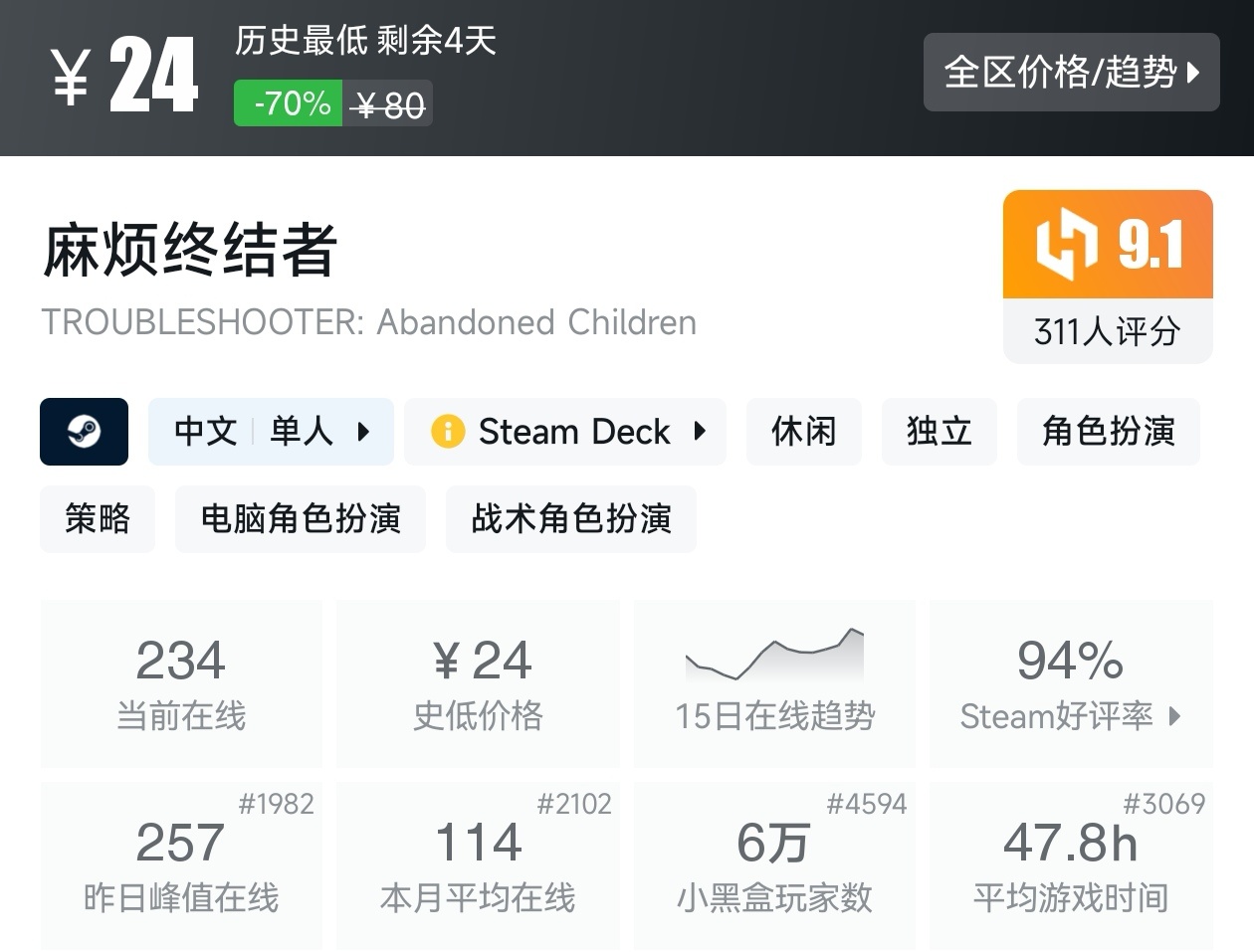 Steam夏促79款回合制游戏折扣汇总