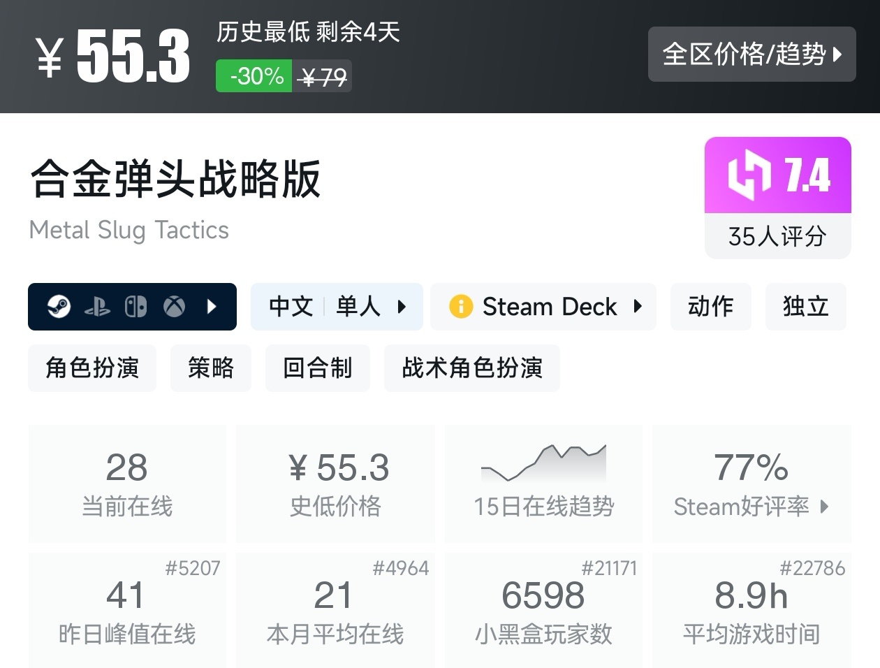 Steam夏促79款回合制游戏折扣汇总
