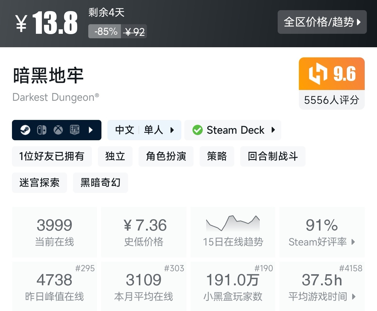 Steam夏促79款回合制游戏折扣汇总