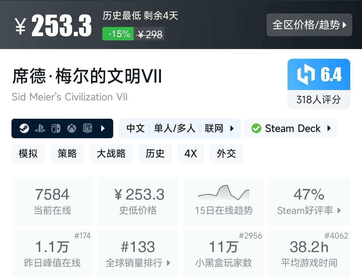 Steam夏促79款回合制游戏折扣汇总