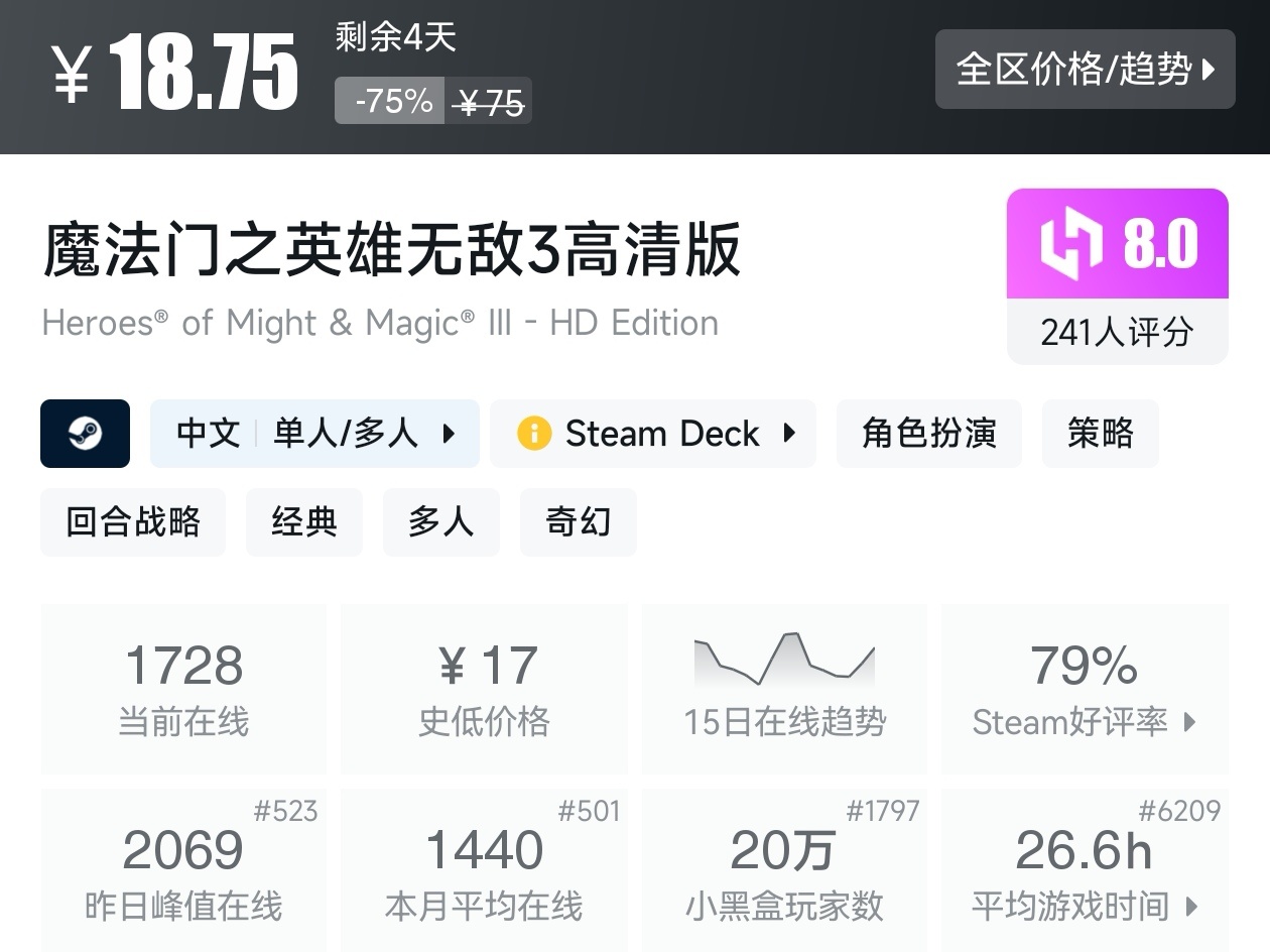 Steam夏促79款回合制游戏折扣汇总