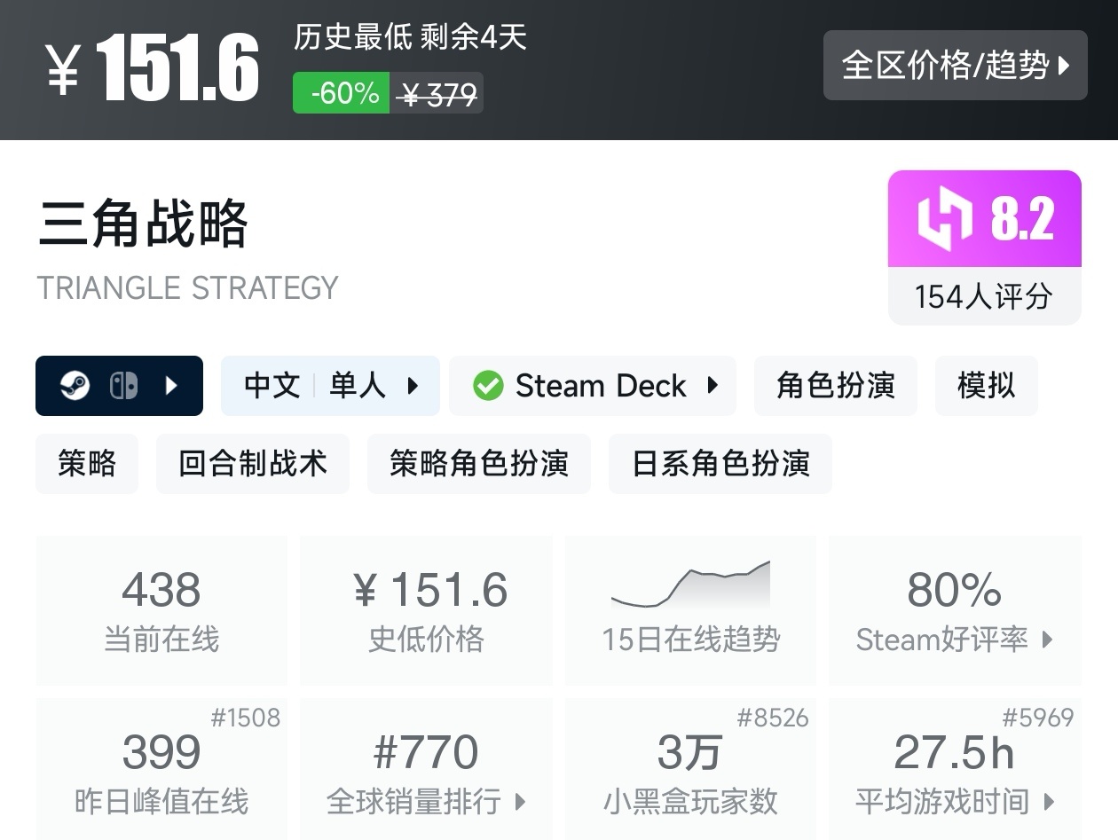 Steam夏促79款回合制游戏折扣汇总