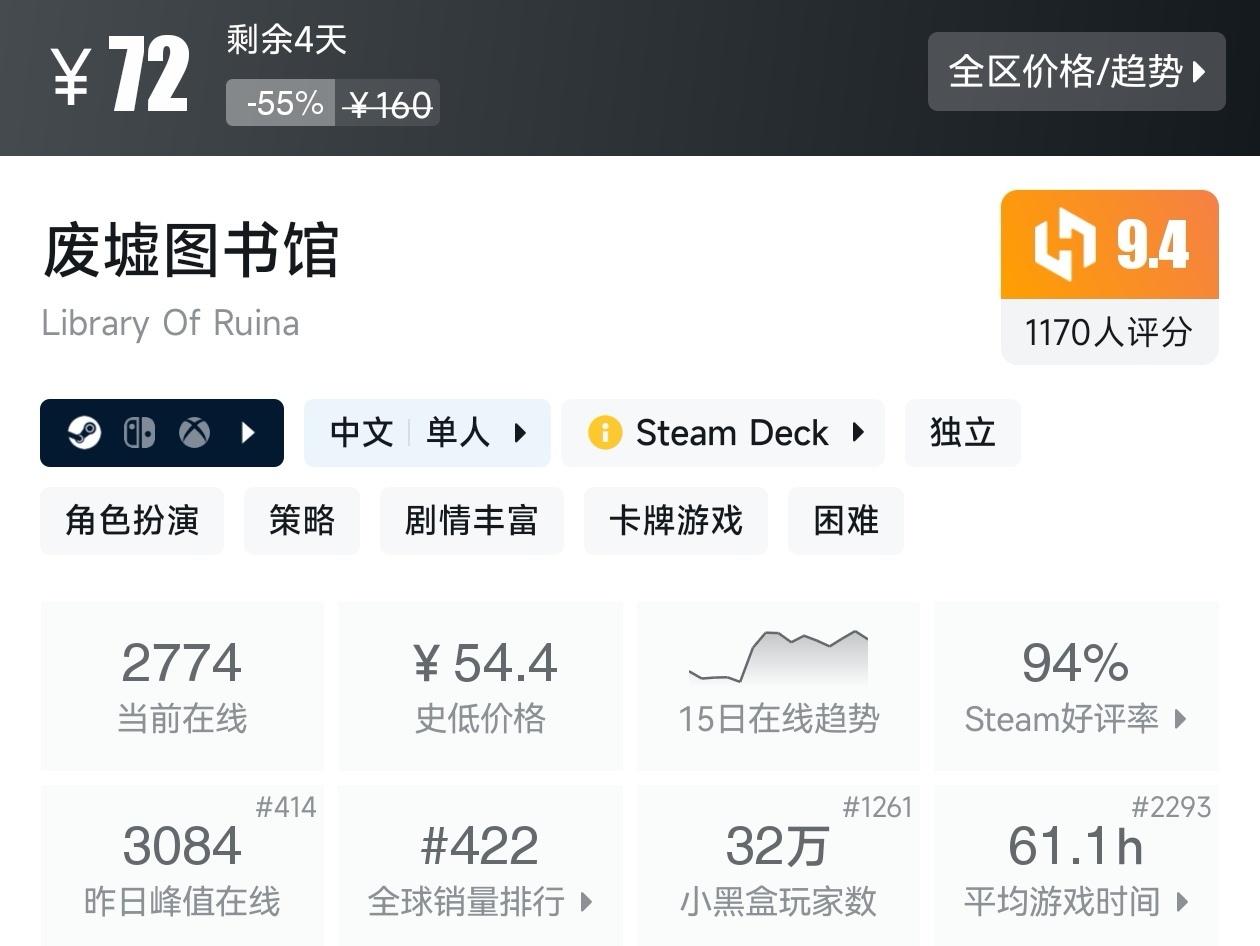 Steam夏促79款回合制游戏折扣汇总