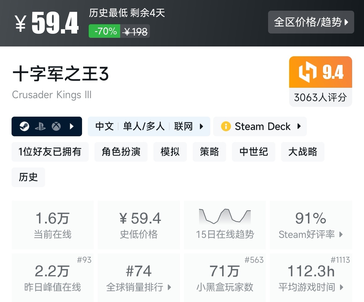 Steam夏促79款回合制游戏折扣汇总