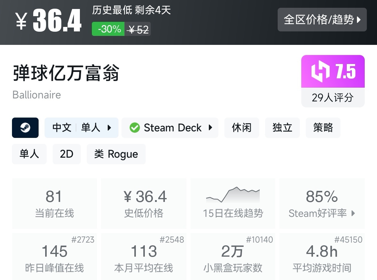 Steam夏促79款回合制游戏折扣汇总
