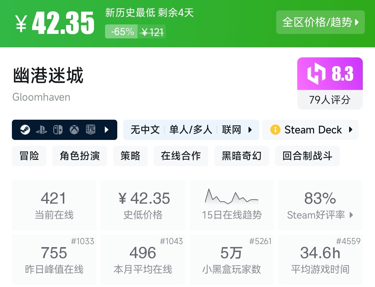 Steam夏促79款回合制游戏折扣汇总