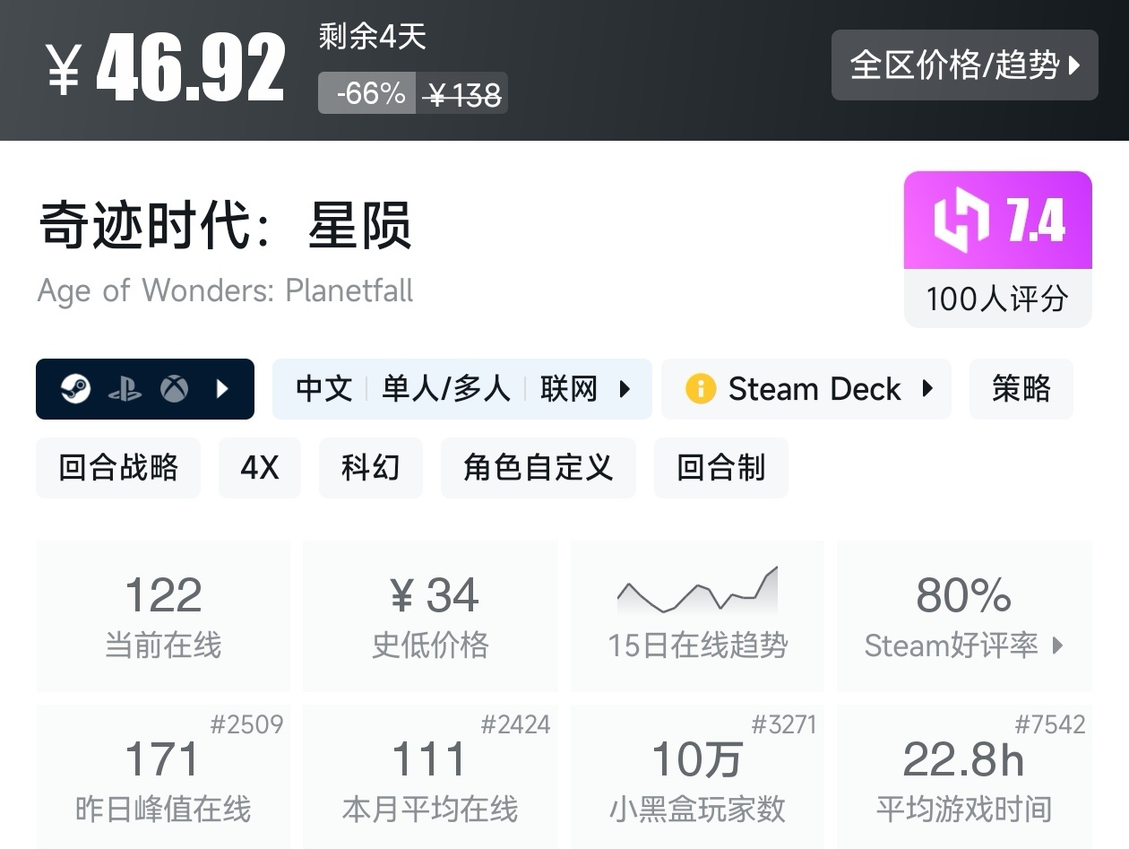 Steam夏促79款回合制游戏折扣汇总