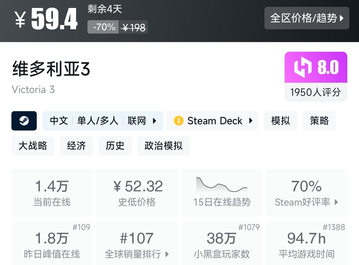 Steam夏促79款回合制游戏折扣汇总