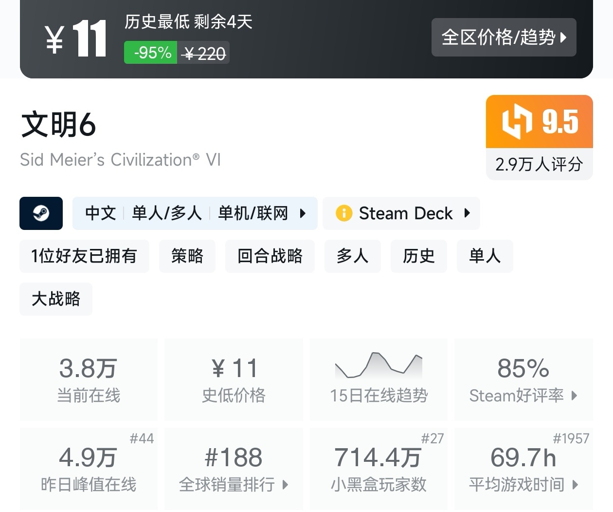 Steam夏促79款回合制游戏折扣汇总